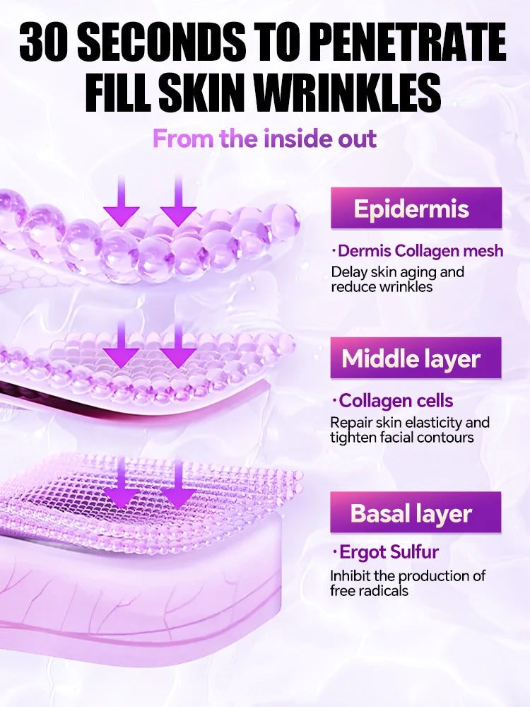 Anti-aging, anti-wrinkle, Remove wrinkles, Lifting firming，moisturizing