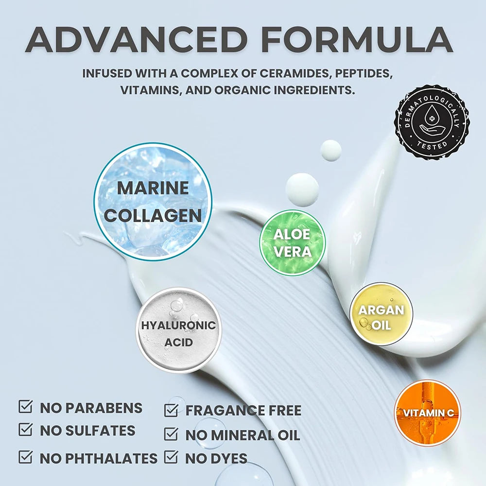 New Collagen Face Moisturizer Anti Aging Effect Reducing Wrinkles Face Cream Peptide Rejuveneting Skin Elasticity and Hydration